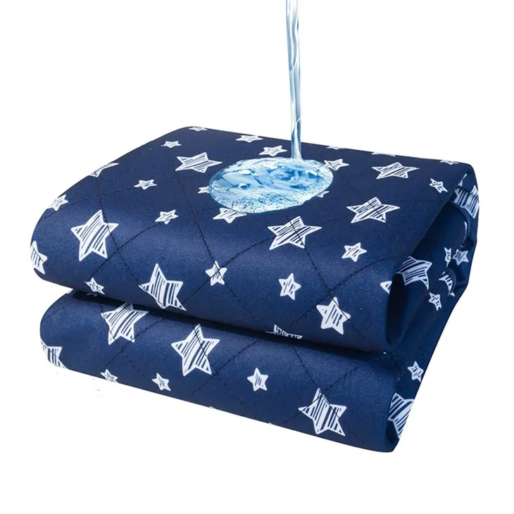 Pwoteksyon kabann ou ka lave